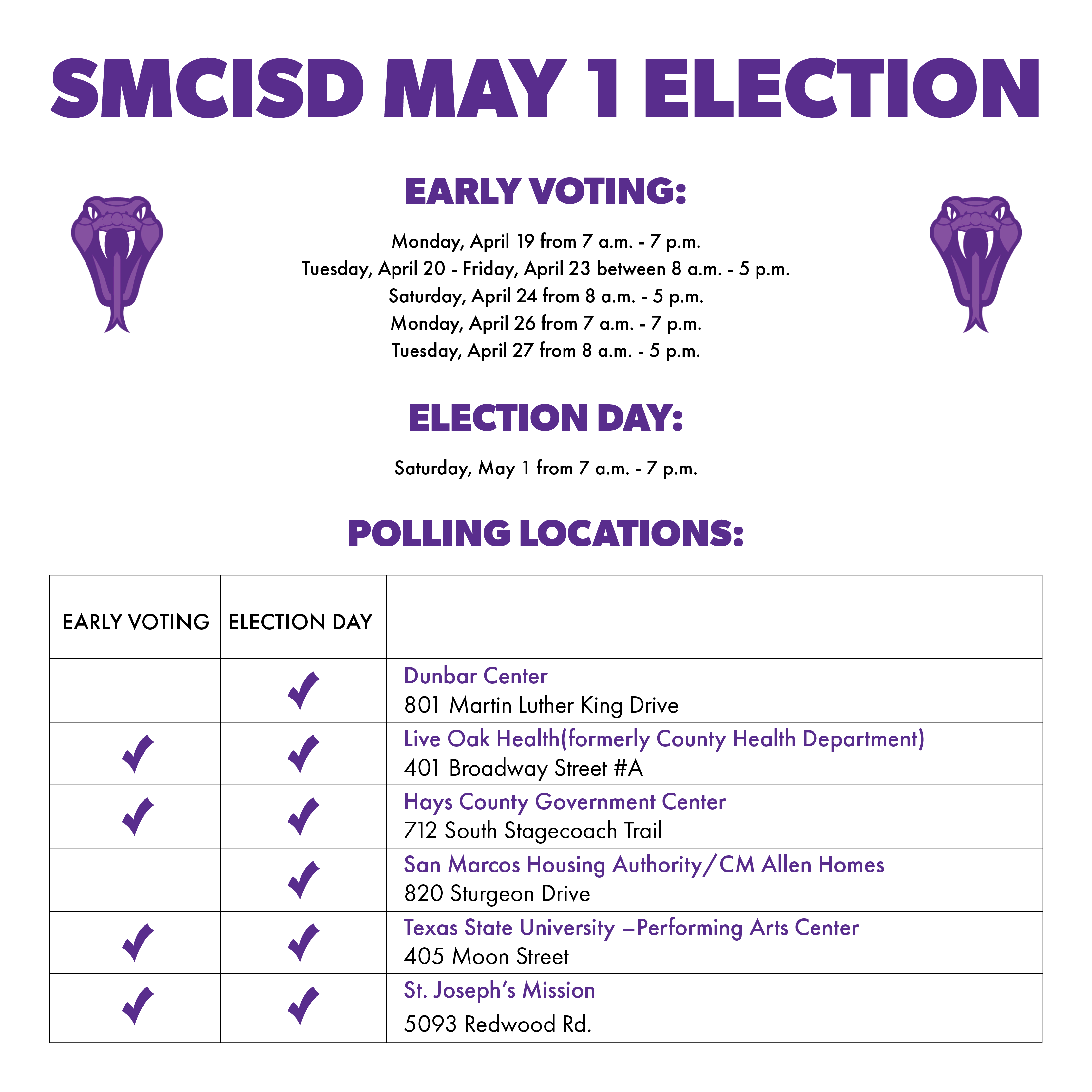 SMCISD board passes polling locations, voting hours for