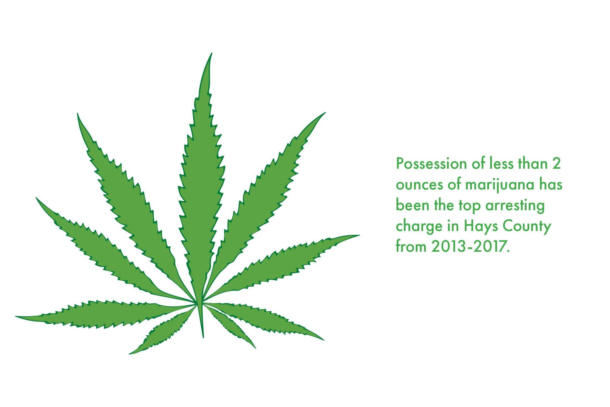 marijuana, thc, hemp, cannabis, house bill 1325, colton ashabranner